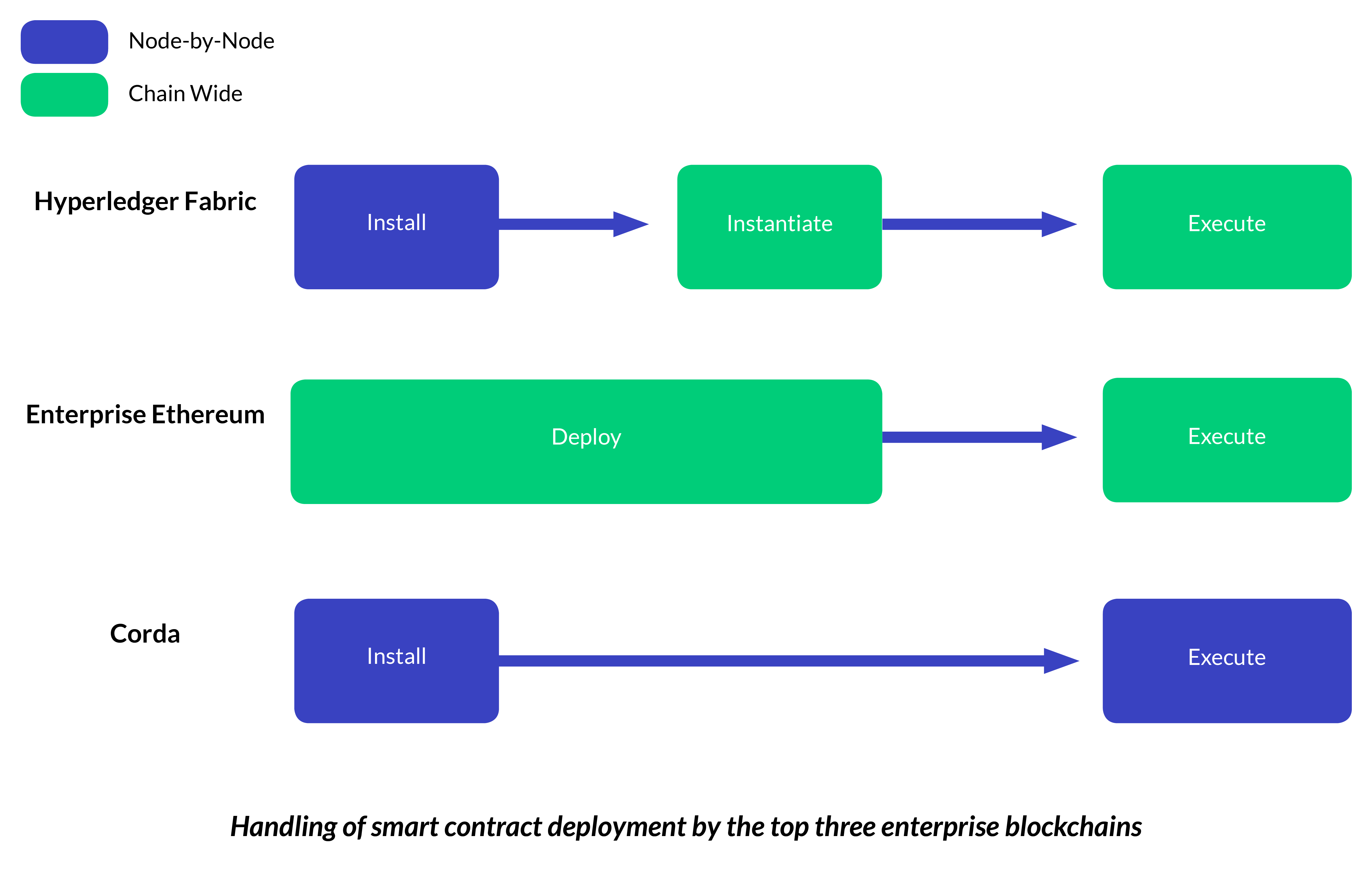 复洁:环保：前三季度营收同比增长49.84%，绿色甲醇推动战略转型进入关键期
